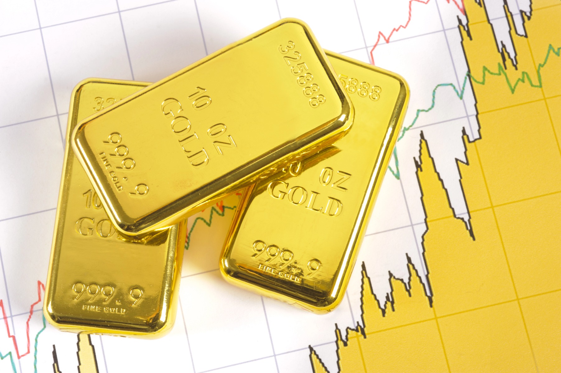 Les facteurs économiques mondiaux derrière la hausse des prix de l'or en 2024